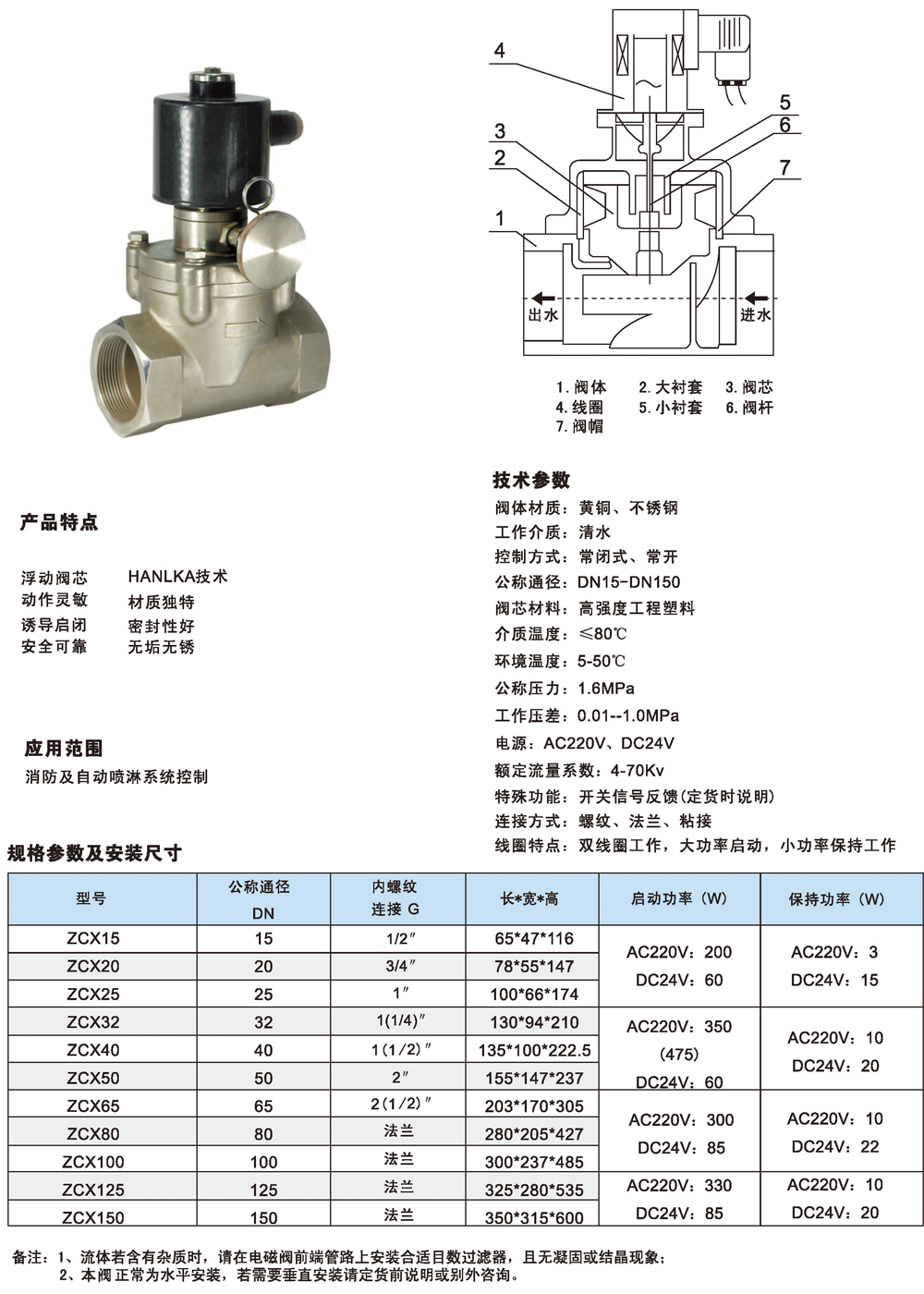 ZCX系列消防电磁阀