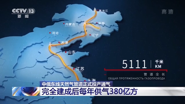 中俄东线天然气管道正式投产通气每年向我国提供天然气380亿方(图1)