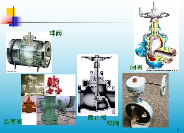 Kaiyun体育网站：球阀、闸阀、截止阀……还在傻傻分不清楚？让这篇图文来帮助你(图6)