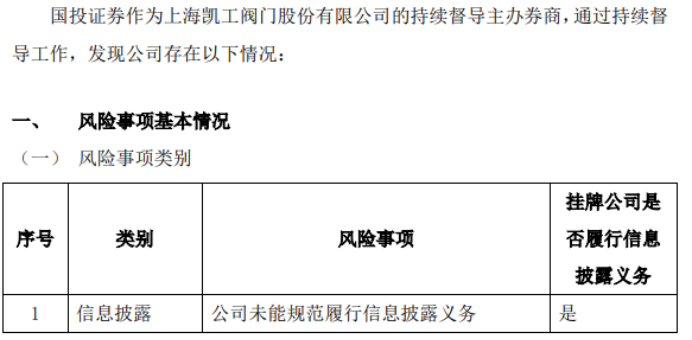 凯工股份未能规范履行信息披露义务(图1)