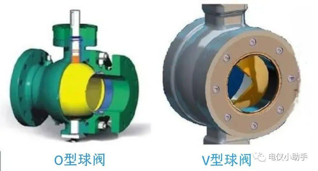 球阀安装有方向要求吗？(图6)