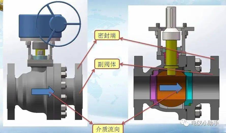 球阀安装有方向要求吗？(图8)