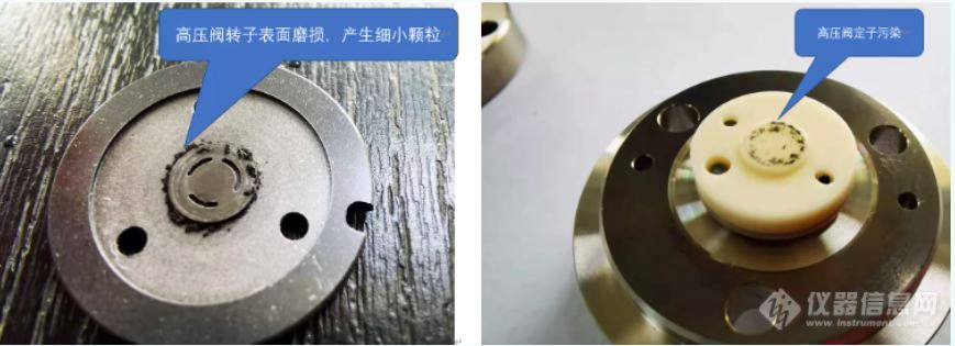 LC进样器重复性不好问题解决方案(图2)