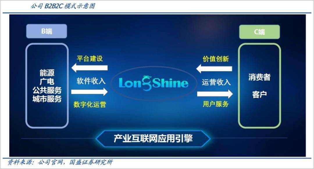 绿电引爆新型电力系统(图9)