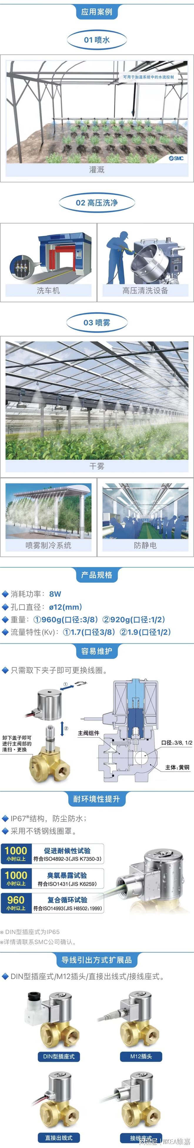 WKEA维嘉高压先导式2通电磁阀JSXH-X2(图2)