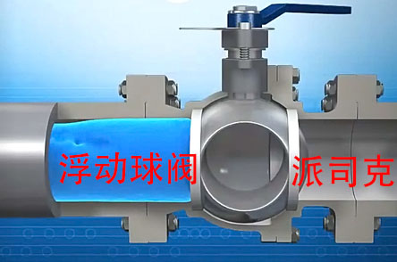 Kaiyun体育网站：球阀选型知识(图1)