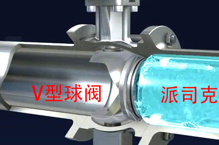 Kaiyun体育网站：球阀选型知识(图3)