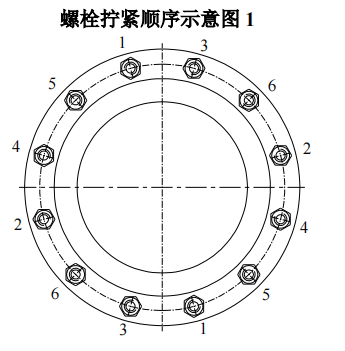 球阀的使用说明书(图4)