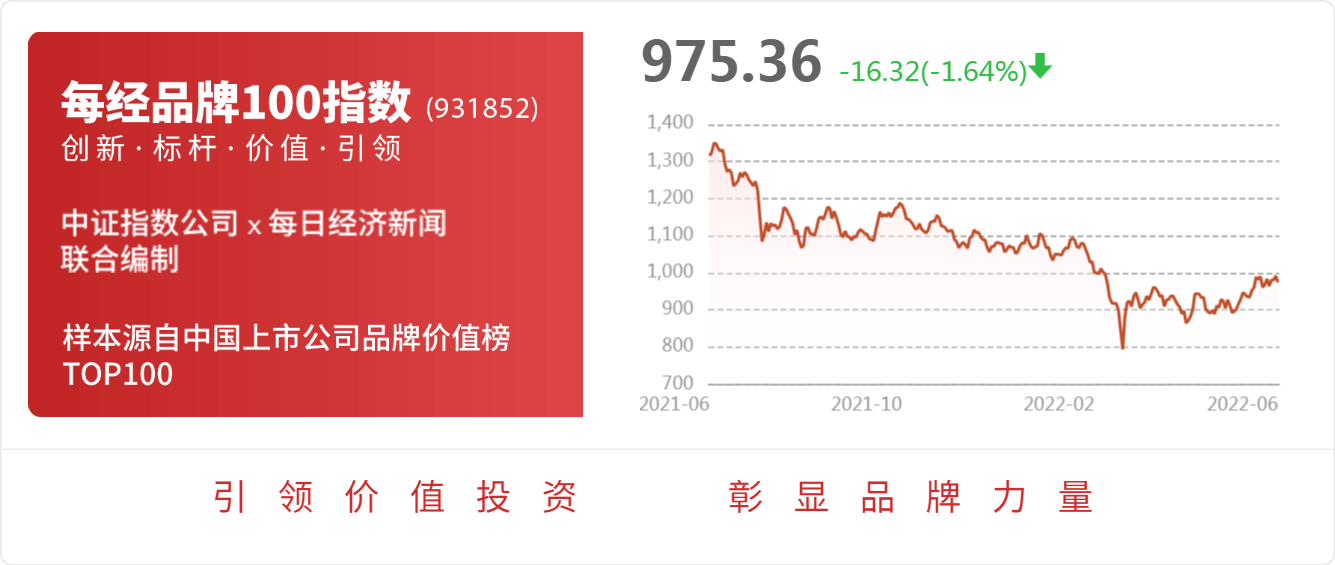 江苏神通：公司的高压氢阀等系列产品已通过国内主要燃料电池生产商的测试试验部分产品已在用户应用(图1)