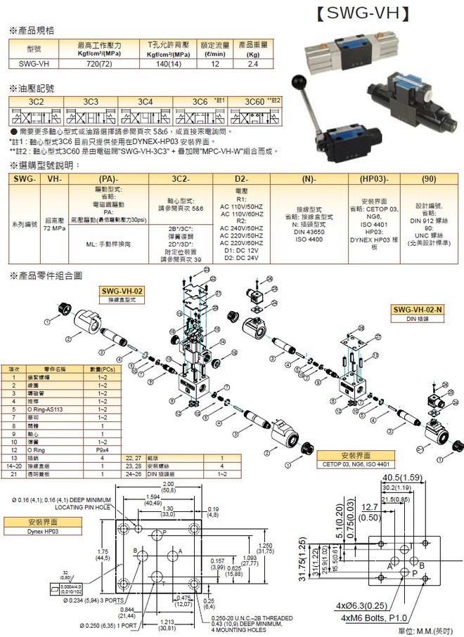 SWG-VH高压方向切换阀压力可达72MPA(图1)