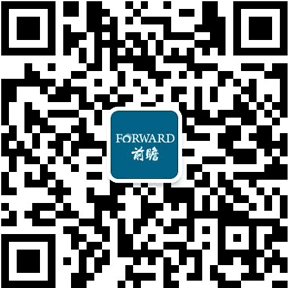 阀门品牌产业价值持续上升企业市场竞争空间大(图3)