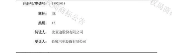 长城举报比亚迪排放不达标比亚迪：欢迎来查(图5)