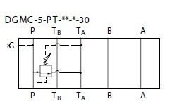 威格士叠加阀DGMC-5-PT-GW-B-30(图1)