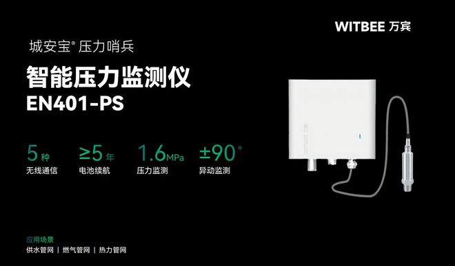 为什么要给供水管网部署智能压力监测仪？(图1)