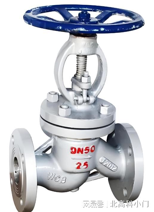 闸阀的工作原理与结构特点(图1)