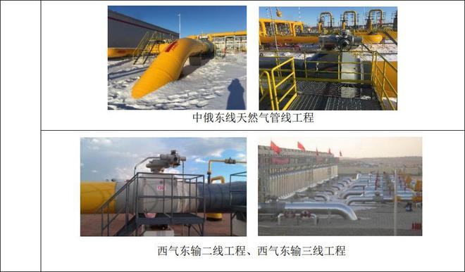 乘风科技挂牌新三板：主营石油管道储运阀门2023年净利5445万元(图3)