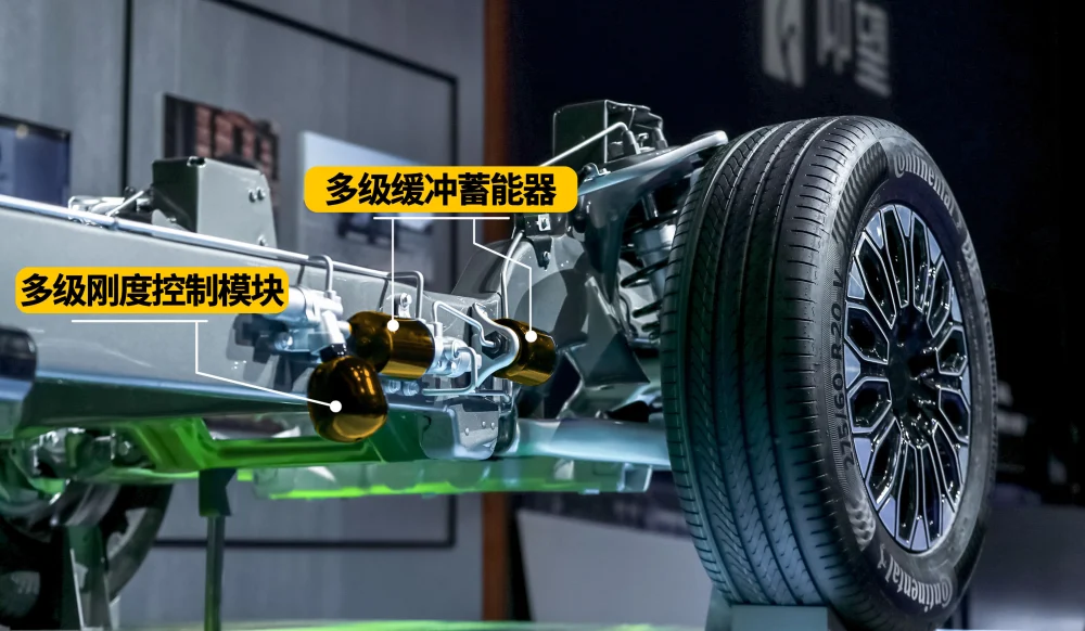 Kaiyun体育网站：越野车只靠“硬”可不行(图8)