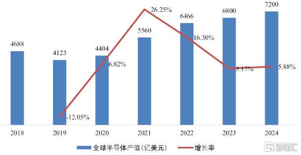 来自江苏的工厂系统提供商——虎虎科技冲击美股上市！(图4)