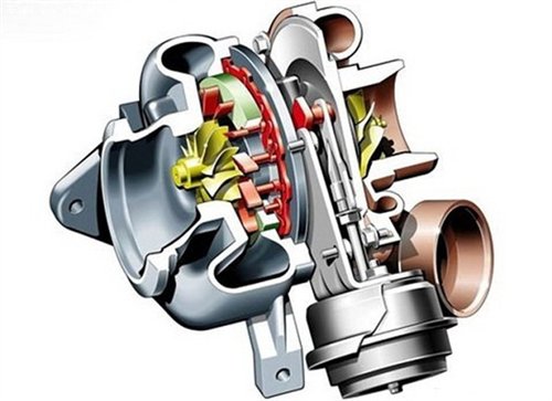 变的是截面详解可变截面涡轮增压器(图1)