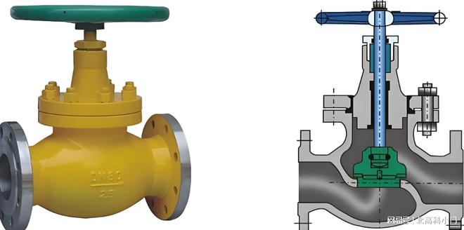 高温高压下电动截止阀的工作原理(图1)