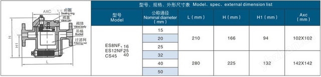 Kaiyun体育网站：倒吊桶式疏水阀(图3)