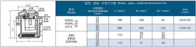 Kaiyun体育网站：倒吊桶式疏水阀(图4)