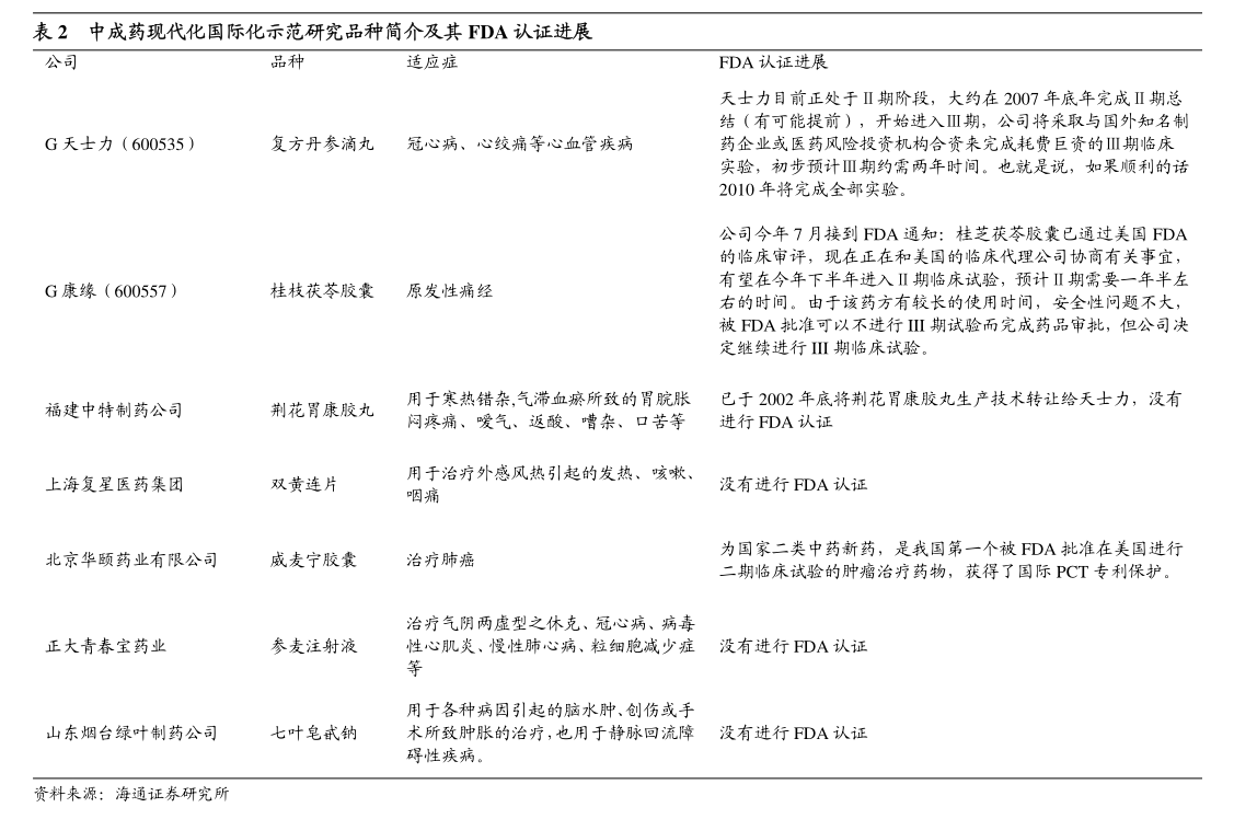 冠龙节能：北京海润天睿律师事务所关于上海冠龙阀门节能设备股份有限公司回购注销2023年限制性股票激励计划部分已授予但尚未解除限售的限制性股票的法律意见书(图3)
