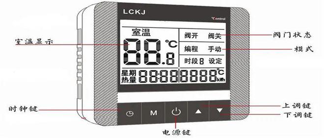 滨州城区供暖计划公布！11月10日起室内陆续升温(图2)
