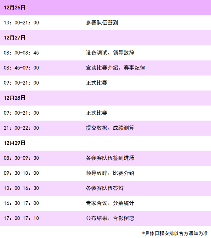 【赛事活动｜项目征集】工信部第二届能源电子产业创新大赛WIoTa能源物联网应用专题赛(图4)