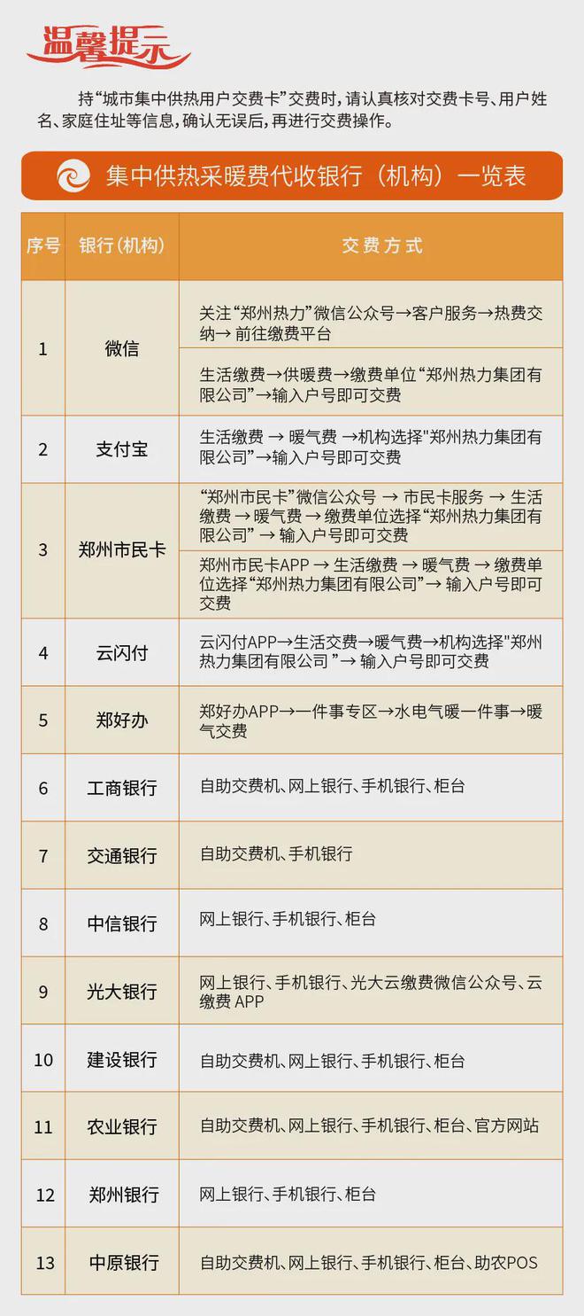 Kaiyun体育网站：时间确定！渠道在这→(图2)