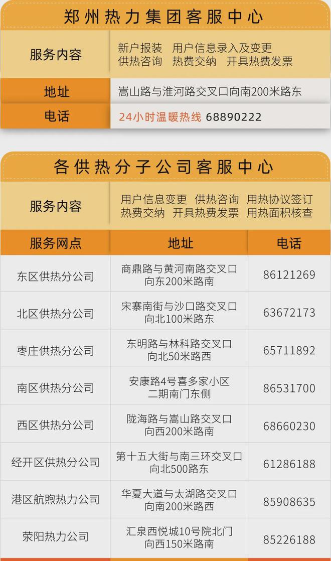 Kaiyun体育网站：时间确定！渠道在这→(图3)