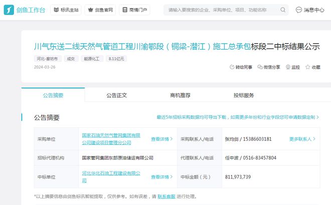 Kaiyun（中国体育）：“川气东送”466亿大项目中石化独揽80亿推动能源发展！(图8)