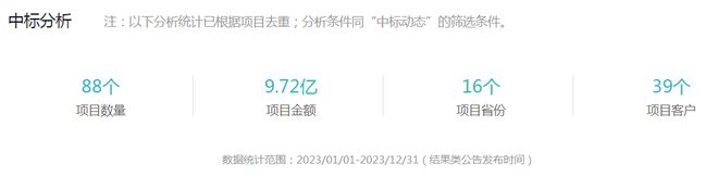 Kaiyun（中国体育）：“川气东送”466亿大项目中石化独揽80亿推动能源发展！(图14)