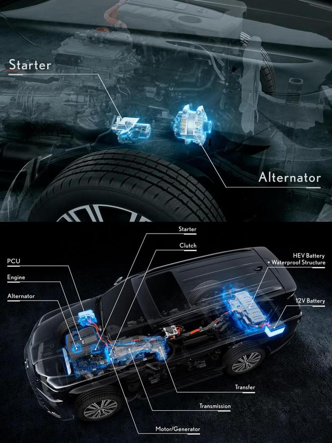 引领豪华新趋势雷克萨斯旗舰级SUVLX700h即将广州车展上市(图6)