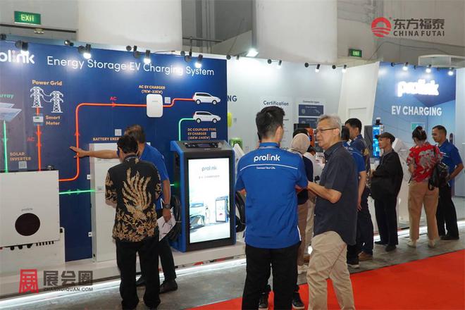 Kaiyun（中国体育）：2025年印尼新能源电动车及充电桩展(图6)