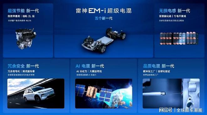 Kaiyun体育网站：吉利星舰7品质传承！银河安全你永远可以相信！(图3)