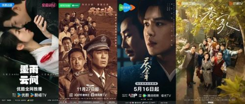 50条预测带你看透长2025(图1)