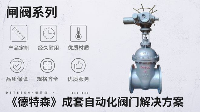 2019-2023年中国电动闸阀行业集中度分析(图1)