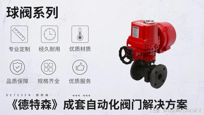 电动球阀行业技术环境(图1)