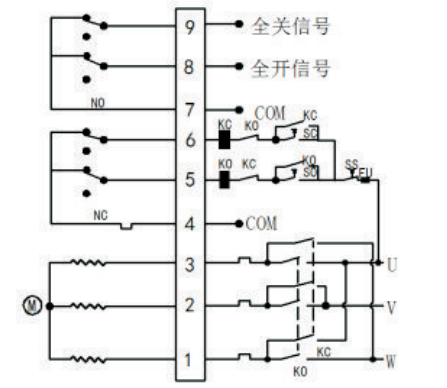 Kaiyun（中国体育）：电动球阀工作原理图及接线图(图6)