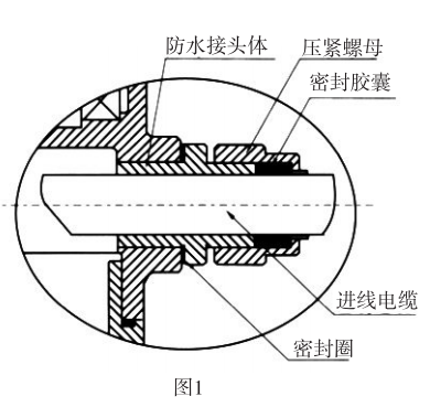 Kaiyun（中国体育）：电动球阀工作原理图及接线图(图9)