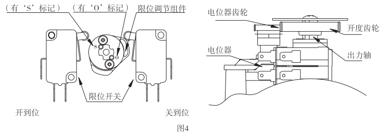 Kaiyun（中国体育）：电动球阀工作原理图及接线图(图13)