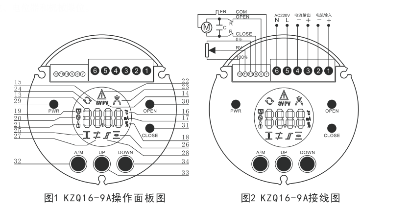 Kaiyun（中国体育）：电动球阀工作原理图及接线图(图16)