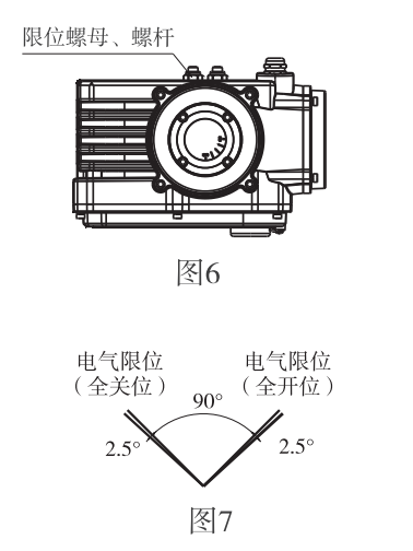 Kaiyun（中国体育）：电动球阀工作原理图及接线图(图15)