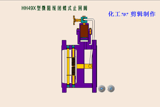 16种阀门动态工作原理图值得珍藏的干货！(图3)