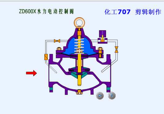 16种阀门动态工作原理图值得珍藏的干货！(图12)