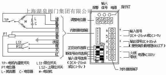 Kaiyun体育网站：电动球阀工作原理图及接线图片(图2)