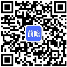 2025年中国阀门行业产业链及价值链分析：产业链覆盖多领域需提升附加值竞争力【组图】(图6)