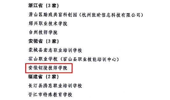 Kaiyun体育网站：【铜陵头条0326】铜陵启动四级应急响应！气温下降14℃8级大风预警2人超市盗窃200包口香糖逃窜被抓(图2)