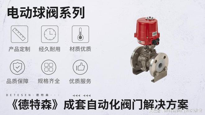 Kaiyun体育网站：电动法兰球阀投资机会识别及策略建议(图1)